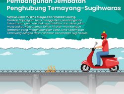 Pemkab Bojonegoro Rencanakan Pembangunan Jembatan Penghubung Kecamatan Temayang -Kecamatan Sugihwaras