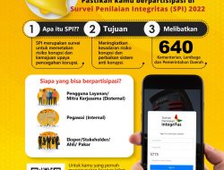 KPK Kembali Gelar Survei Penilaian Integritas di Kabupaten Bojonegoro