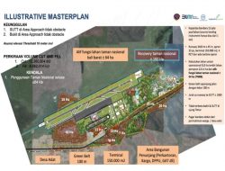 Dewan Sebut Ada Kepentingan Politik, Akibat Batalnya Bandara Bali Utara