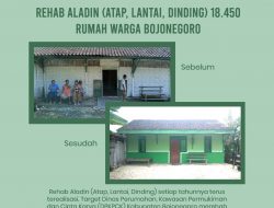 Pemkab Bojonegoro Rehab 18.450 Rumah, Warga: Terimakasih Program Aladin&nbsp;