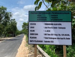 Desa Dander Nglenyer Jalane , Dorong Geliat Ekonomi Warga