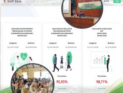 Pemkab Bojonegoro Launching Fitur Penyaluran Dana Transfer pada SIAP Desa, Optimalkan Layanan Masyarakat