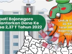 2,37 T Dana di Gelontorkan ke Desa di Tahun 2022 oleh Pemkab Bojonegoro