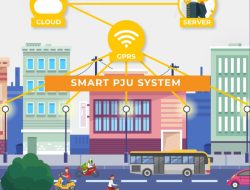 Smart PJU Bojonegoro Lebih Efisien dan Efektif