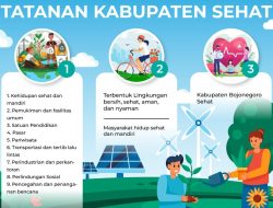 Menuju Kabupaten Sehat, Pemkab Bojonegoro Ikuti Verifikasi Lanjutan Bersama Verifikator Pusat