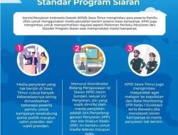 KPID Jatim Imbau Peserta Pemilu Produksi Materi Kampanye Sesuai Standar Program Siaran