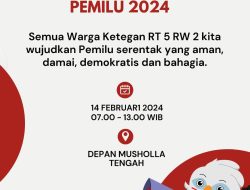 Polsek Tanggulangin Sidoarjo, Instruksikan Ketua TPS Mengajak Masyarakat Mensukseskan Pemilu 2024 Damai