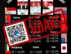 Hoaks Hasil Penghitungan Suara Pilpres 2024 Luar Negeri