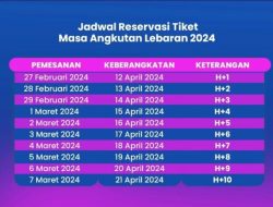 Pertanggal 15 Februari Tiket KA Angkutan Lebaran 2024 Bisa Dibeli, Ini Jadwal Reservasi Tiketnya