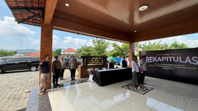 Polres Wonogiri Kawal dan Amankan Proses Rekapitulasi Pemilu 2024 di KPU