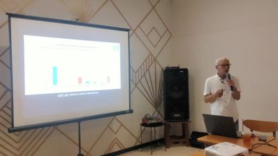 Hasil Survie MSI: Calon Bupati Sidoarjo, Elekbilitas H. Subandi Nangkring di Posisi Teratas