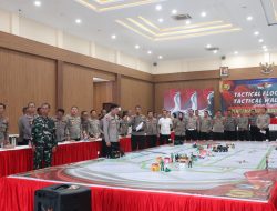 Polresta Sidoarjo Gelar TFG dan TWG Pengamanan Pilkada Serentak 2024