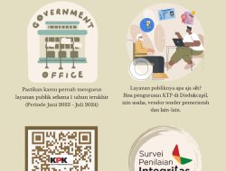 KPK RI laksanakan Survei Penilaian Integritas 2024 di Bojonegoro, Wujudkan Daerah Antikorupsi