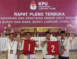 KPU Lampura Rapat Peno Pengundian dan Penetapan Nomor Urut Paslon Bupati serta Wakil bupati Lampura 2024 -2029