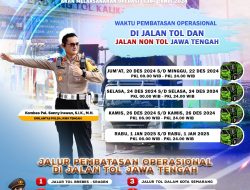 Kurangi Kepadatan Arus Selama Nataru, SKB 3 Menteri Berlakukan Pembatasan Angkutan