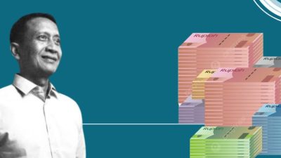 Silpa Tinggi Bojonegoro, Menjadi Tantangan Utama Bupati Terpilih Setyo Wahono