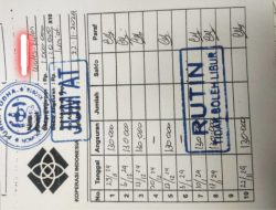 Perlu Adanya Penertiban dan Tindakan Tegas Oleh Instansi OPD Terkait Rentenir Berkedok Koperasi