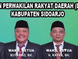Rapat Paripurna II DPRD Sidoarjo, Evaluasi Kinerja Bupati dan Penyerahan Rekomendasi