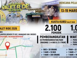 Polda Jateng Hadirkan Chatbot ‘Si Polan’, Layanan Digital Permudah Akses Informasi Publik Selama Mudik 2026