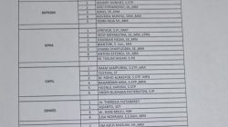 Pendaftaran Selter 11 JPTP Lampung Utara Ditutup, Berikut Daftar Nama 60 Peserta Berebut Kursi Eselon II