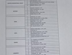 Pendaftaran Selter 11 JPTP Lampung Utara Ditutup, Berikut Daftar Nama 60 Peserta Berebut Kursi Eselon II